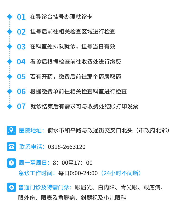 衡水官網就醫(yī)流程頁面優(yōu)化.jpg